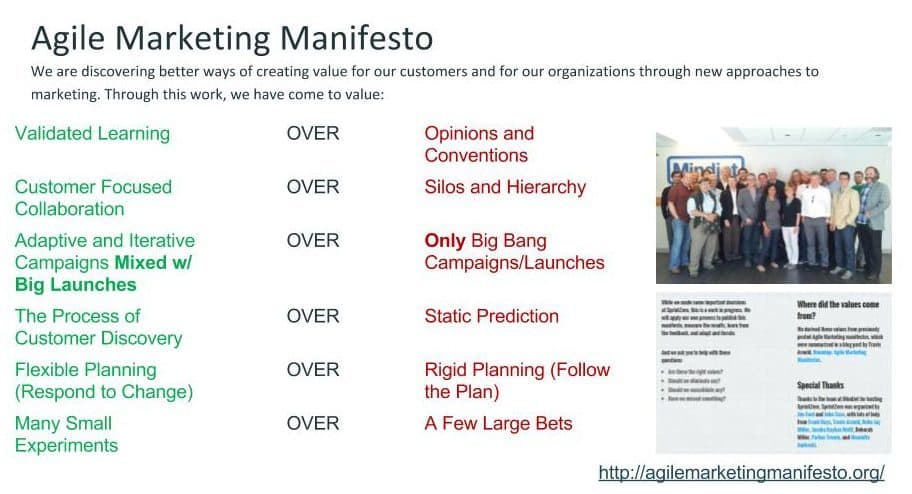 The Agile Marketing Manifesto as presented in CA Technologies marketing transformation